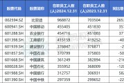梦见游泳A股公司员工人数排名，比亚迪最多，96.89万人，最少仅18人