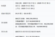 梦见游泳三花智能启动招股：拟全球发售3.6亿股H股，募资最高81亿港元，拟6月23日上市，引入GIC、景林等基石投资者