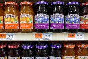 梦见游泳包装食品巨头盛美家年度盈利预测逊于预期