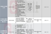 梦见游泳中通支付领年内第三张千万大罚单！支付公司频被罚引关注：从接口管理到交易监控 行业坦言全周期严管控