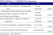 梦见游泳全球最大糖尿病会议举办在即 多家上市公司将读出数据