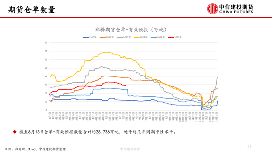 【白糖周报】中东局势紧张推(🍯)涨油价 关注巴西制糖比