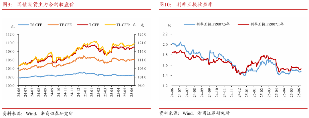 浙商证券：权益市场下半场行情或(⏭)值得期待