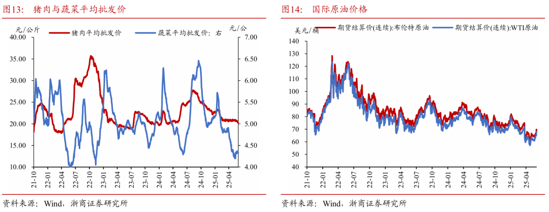 浙商证券(📑)：权益市场(🥗)下半场行情或值得期待
